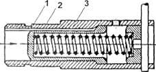 http://www.autolub.info/pics/oilsystem_3.jpg